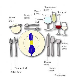 3 forks, 2 knives, 4 glasses, 3 spoons….What a confusion!!!!!!!!